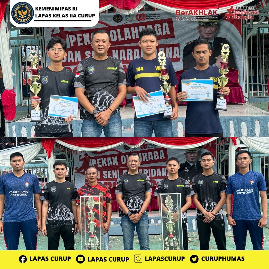 Lacrele Cup 2025 Lapas Curup